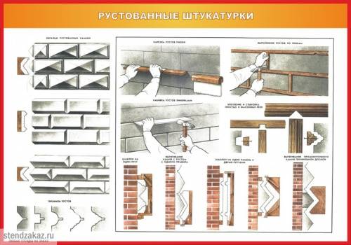 Рустованная штукатурка: особенности объемного фасадного декора - favorit-tk.ru