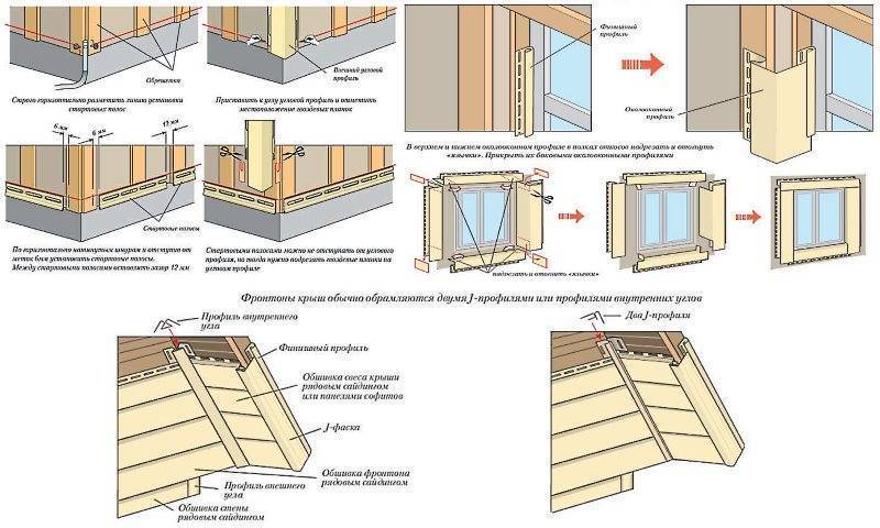Обшивка деревянного дома сайдингом: расчет, подготовка и технология монтажа