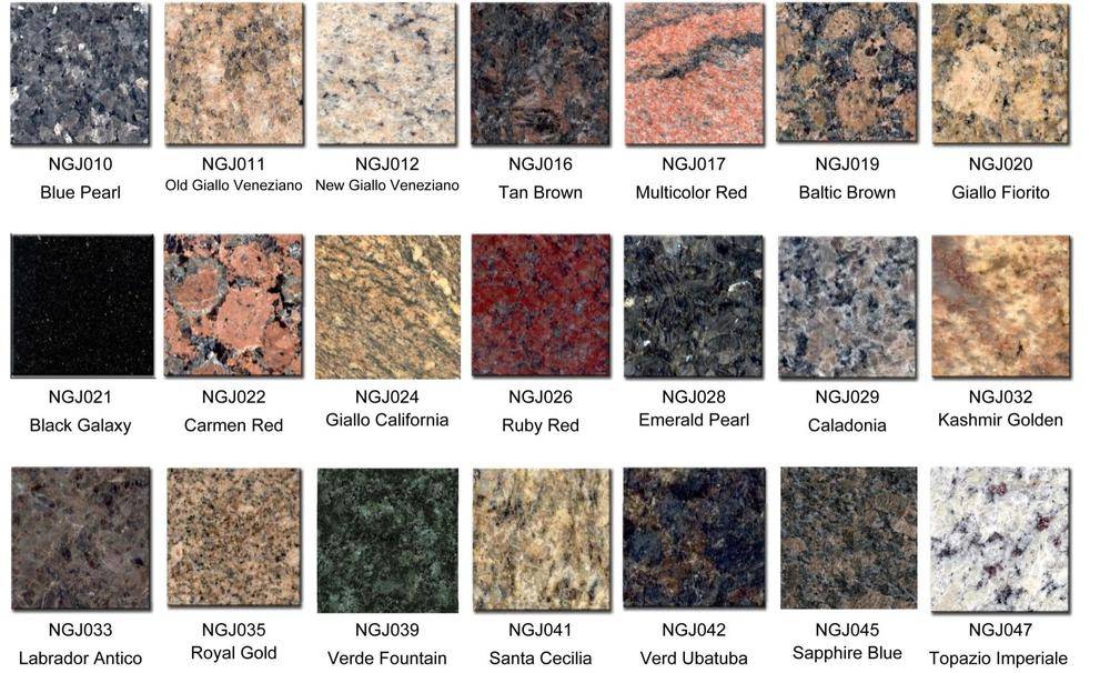 Гранитные плиты: виды и свойства материала для отделки стен и полов