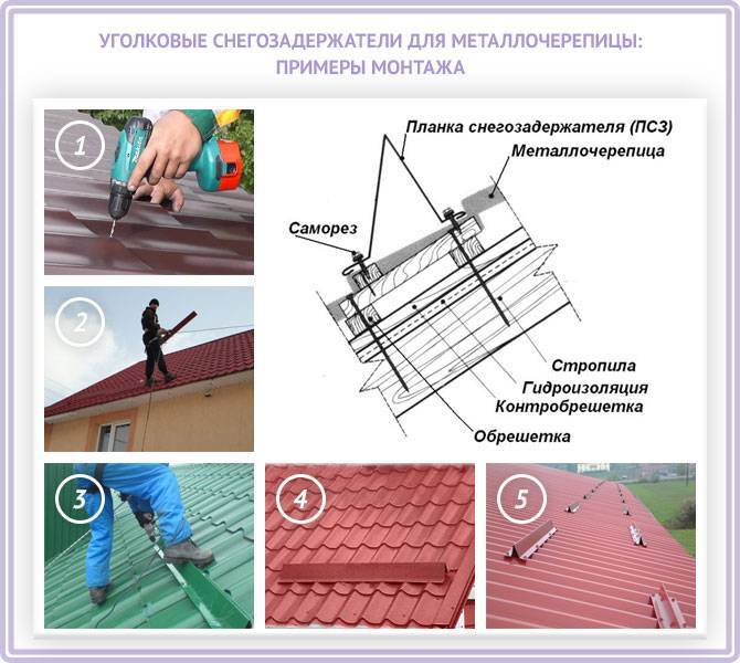 Снегозадержатели на крышу из металлочерепицы: виды и инструкция по установке