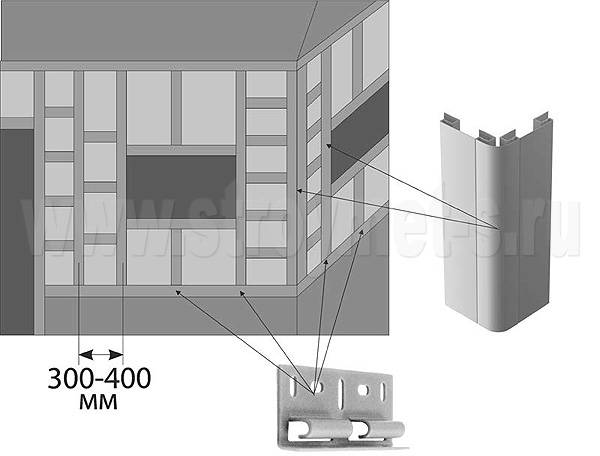 Инструкция по монтажу цокольного сайдинга (фасадных панелей) гранд лайн
