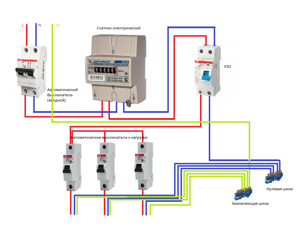 Энергосбыт подключение. Схема включения однофазного счетчика электроэнергии. Электросчетчик се 101 схема подключения. Схема подключения Эл счетчика однофазного Энергомера. Схема подключения однофазного счётчика электроэнергии в квартире.