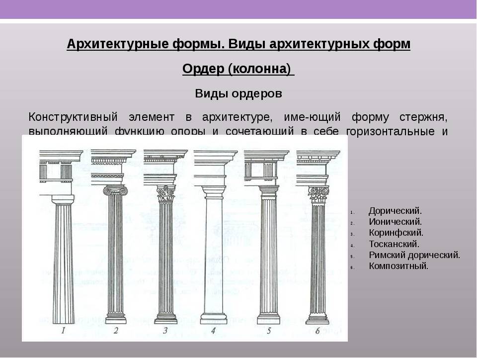 Основные плюсы и особенности жби колонн