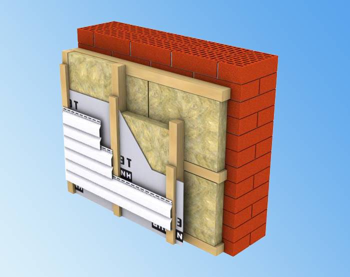 Пошаговая инструкция по утеплению деревянных и кирпичных стен изнутри минватой плюс гипсокартон