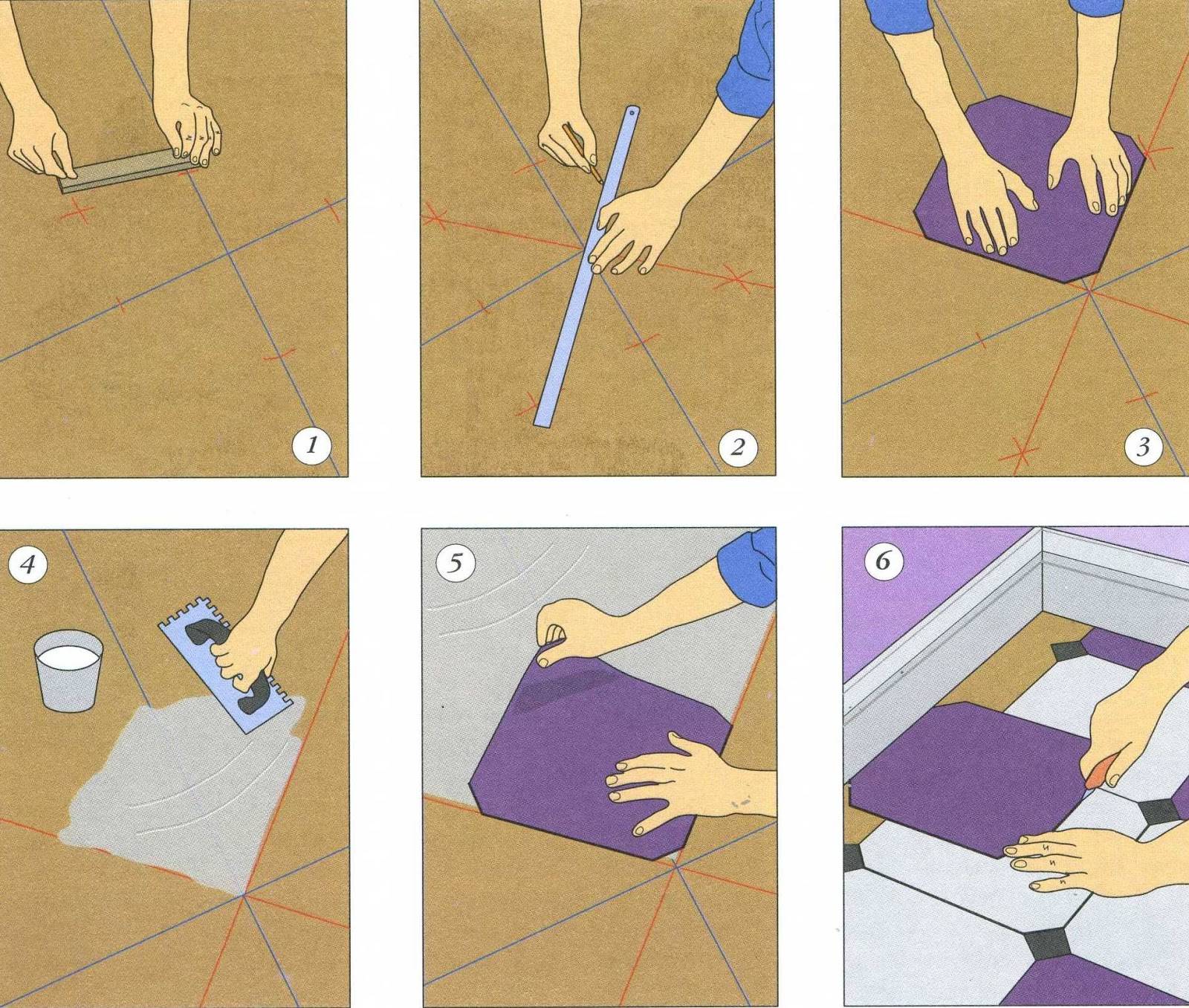 Как класть плитку на стену: кладем плитку своими руками с фото инструкцией