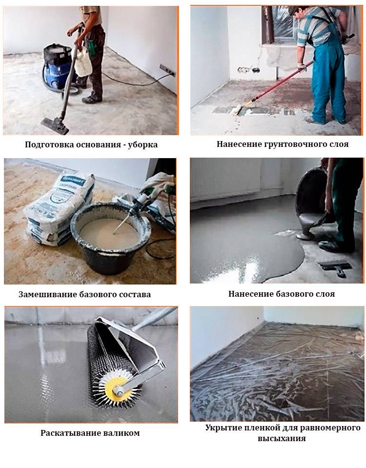 Пропорции для приготовления бетона в домашних условиях