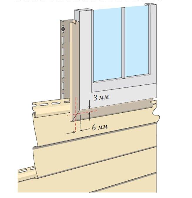 Монтаж сайдинга вокруг окна: техника выполнения работ