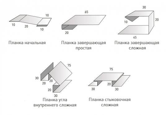 Установка металлосайдинга: порядок работ | mastera-fasada.ru | все про отделку фасада дома