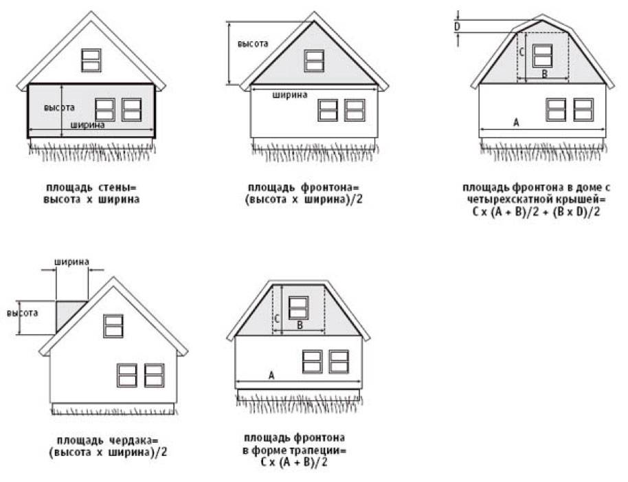 Как расчитать сайдинг для дома: подробная методика | mastera-fasada.ru