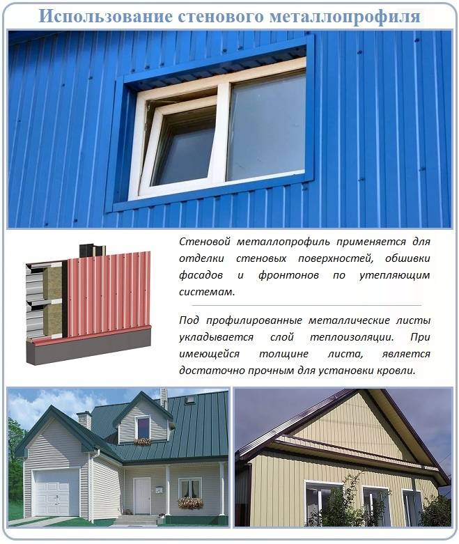 Облицовка фасадов — защита здания и его архитектурная выразительность | mastera-fasada.ru | все про отделку фасада дома