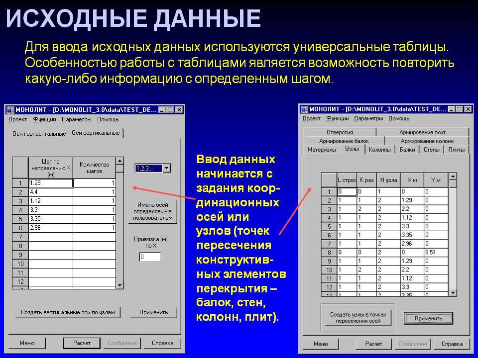 С чего начать проектирование дома | этапы проектирования