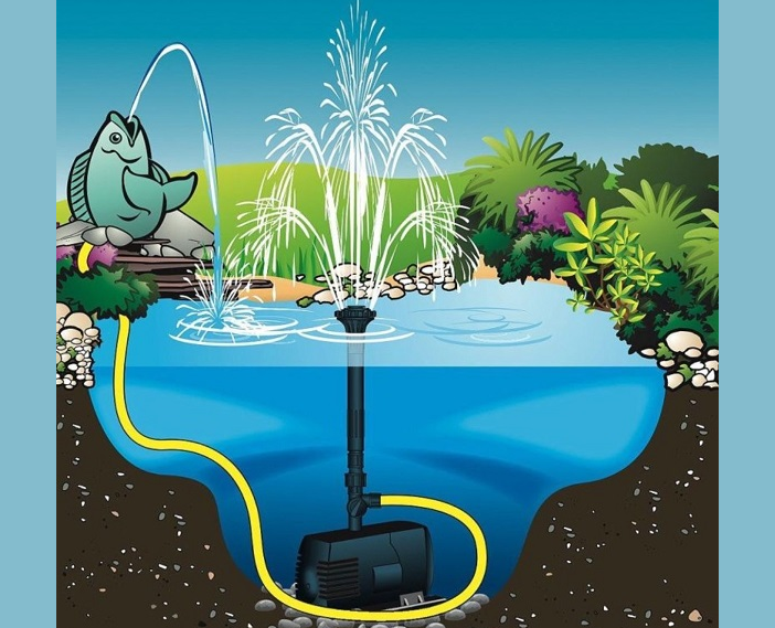 Фонтан в саду своими руками: инструкция по созданию мини-фонтанов и водопадов