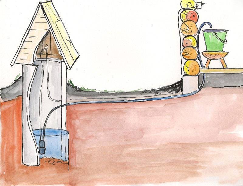 Как самостоятельно сделать ввод воды в дом из скважины
