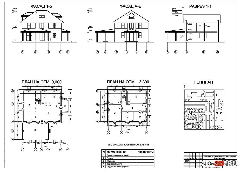 Чертеж дома — фасад и план этажей | mastera-fasada.ru | все про отделку фасада дома