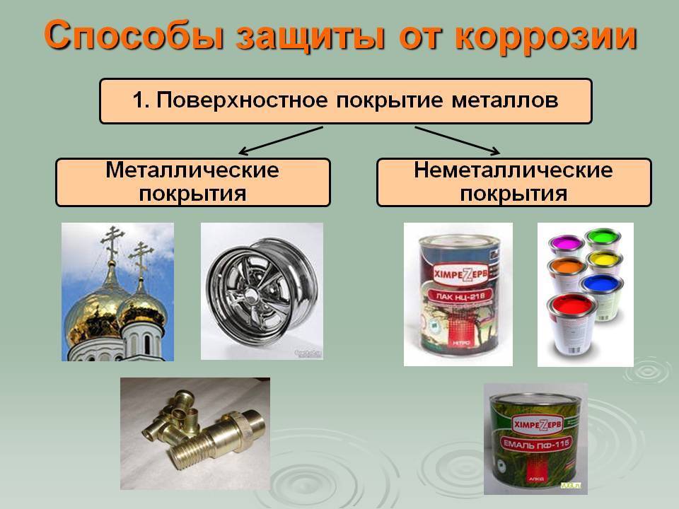 ТОП-8 средств защиты металла от коррозии: какой лучше выбрать и рейтинг лучших