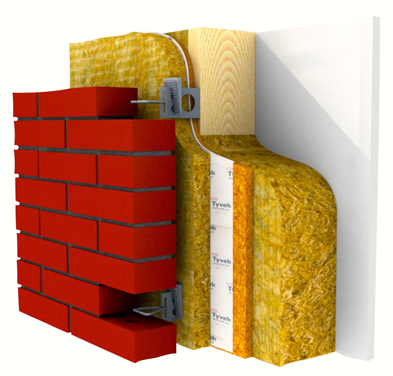 Утепление стен снаружи: технологии утепления стен дома своими руками