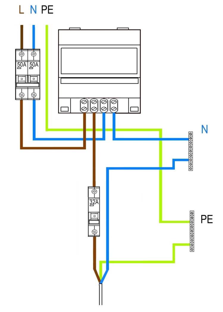 Схема подключения электросчетчика | екатеринбург