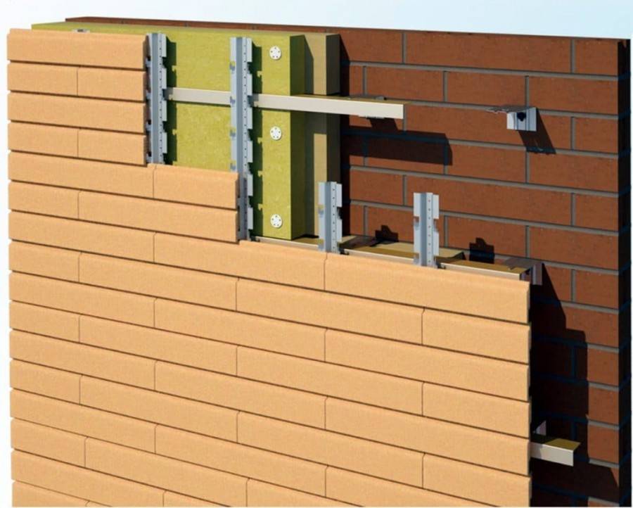 Навесные вентилируемые фасады: особенности решения и порядок монтажа