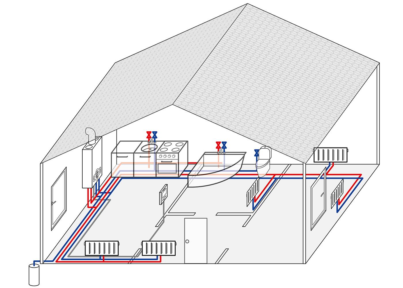Водяное отопление своими руками: схемы, проектирование и монтаж системы водяного отопления в частном доме