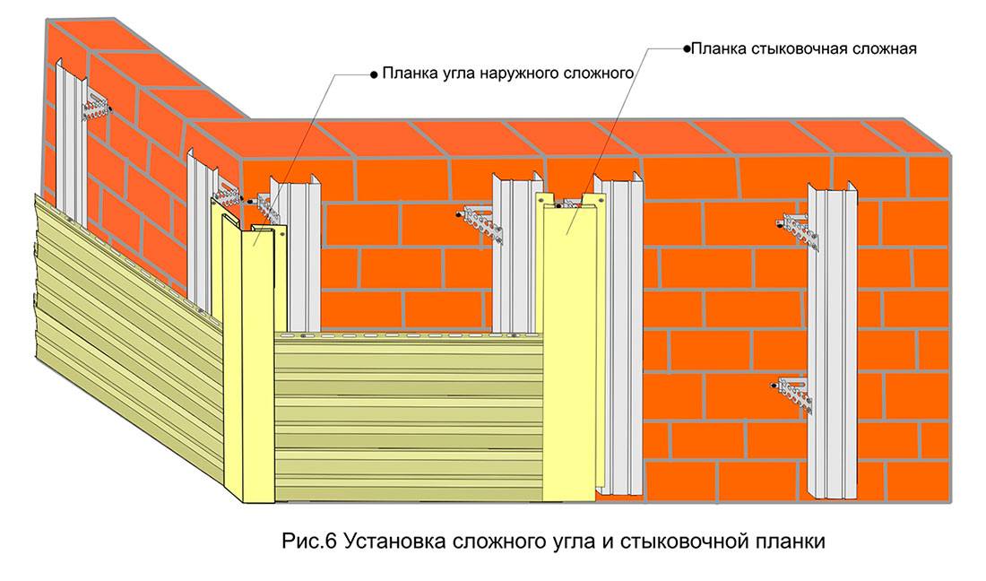 Фасады из профилированного листа - делаем вентилируемый фасад из профнастила