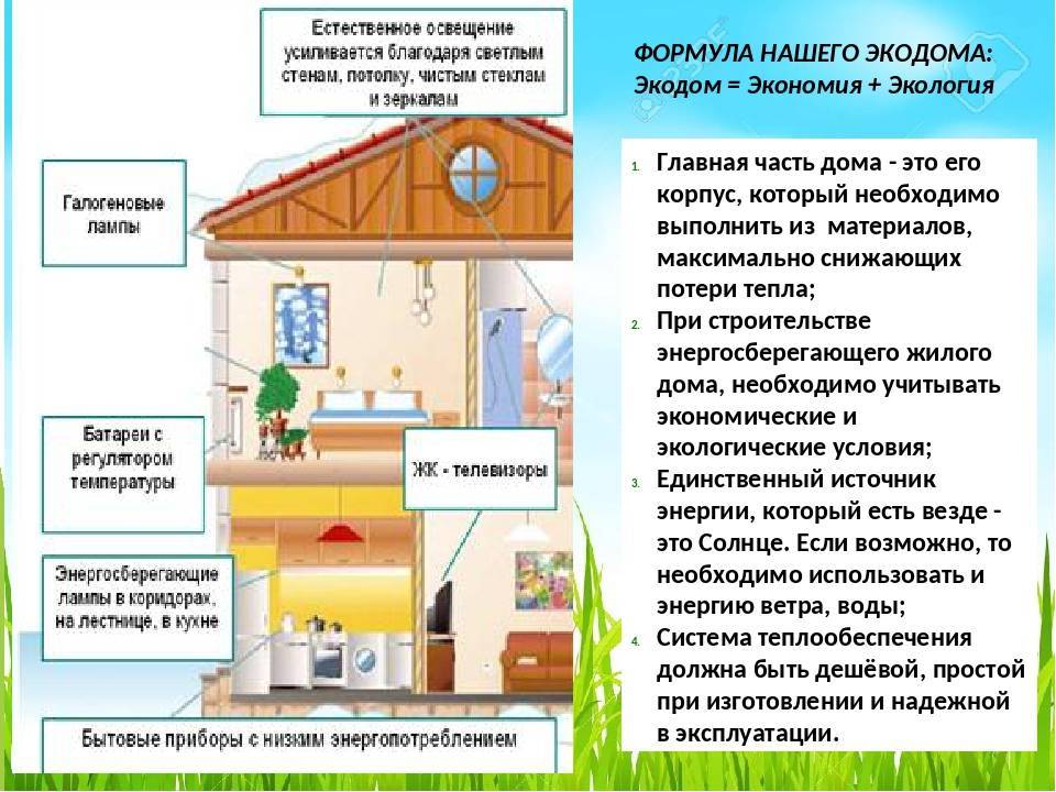 Материалы для экологического строительства домов