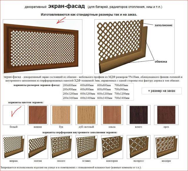 Декоративные решетки на радиаторы отопления: виды и рекомендации, какие лучше выбрать