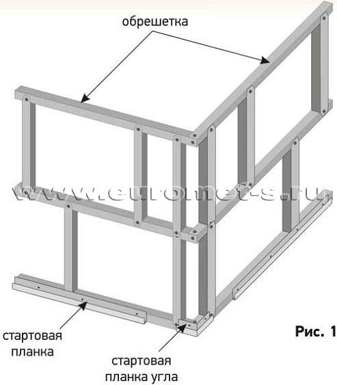 Обрешетка под панели деке