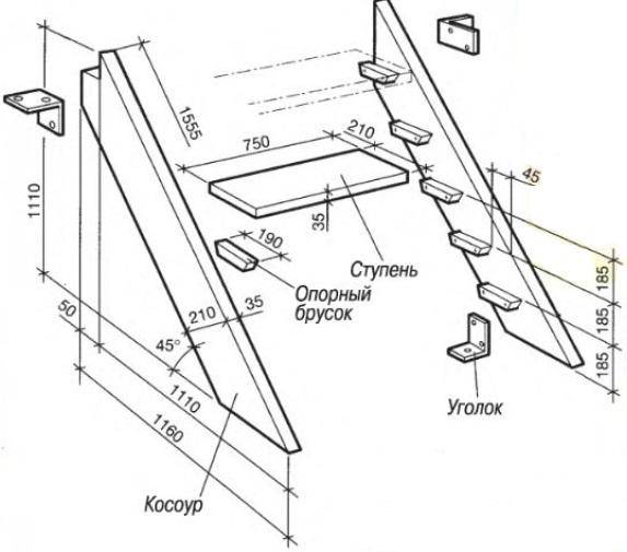 Конструктор лестниц, сборка модульной лестницы: инструкция