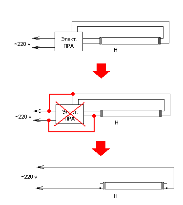 Схема подключения светодиодной лампы вместо люминесцентных: инструкция
