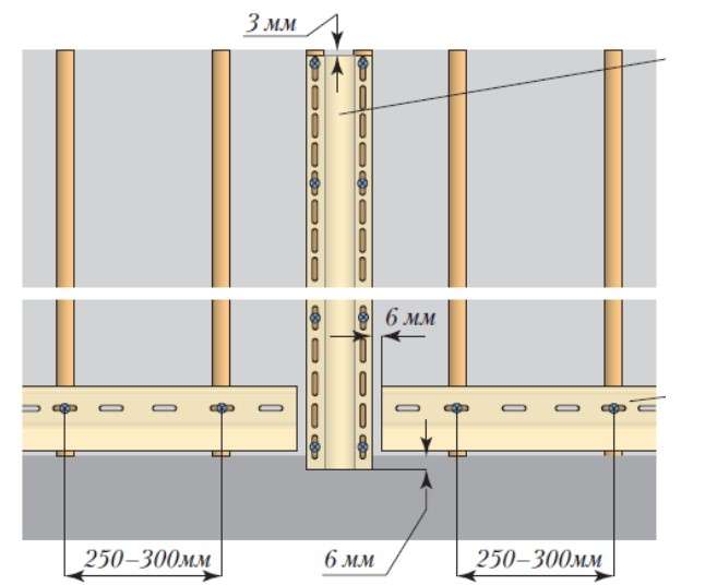Как правильно выбрать обрешетку под сайдинг + технология монтажа деревянного и металлического профиля
