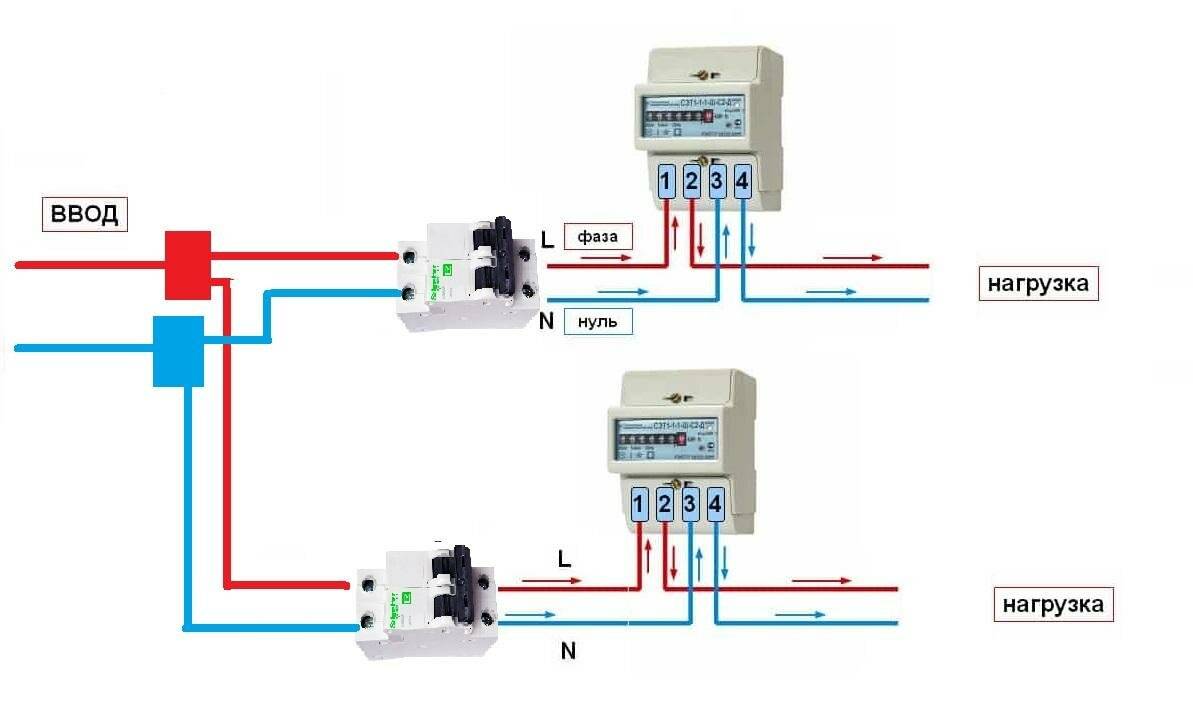 Будут ли подключать. Схема подключения счётчика электроэнергии однофазный. Схема подключения Эл счетчика и автоматов. Схема подключения однофазного счетчика с 3 автоматами. Схема соединения однофазного счетчика автоматом.