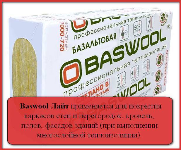 Утеплитель басвул (baswool): базальтовый, минеральная вата
