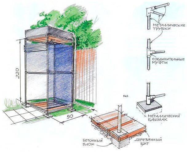 Солнечный водонагреватель своими руками: постройка установки. подробная инструкция, советы и рекомендации