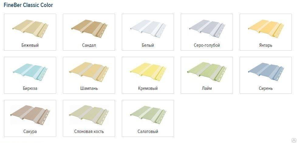 Фасадные панели fineber - особенности и технические характеристики