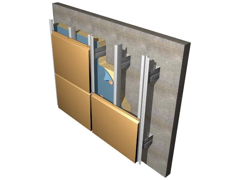 Алюминиевые фасады: сферы применения и преимущества фасадных систем
