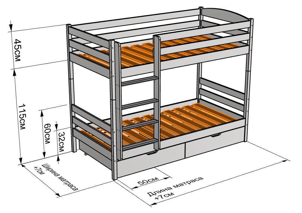 Двухъярусная кровать своими руками: этапы сборки разных вариантов конструкции – советы по ремонту