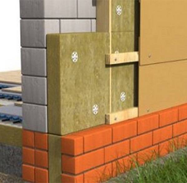 Плотность базальтовой ваты для утепления стен  влияние способа монтажа на выбор плотности изделия