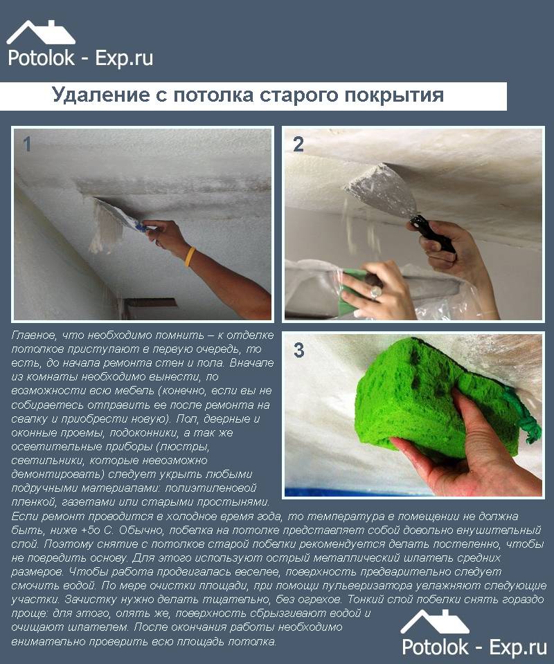 Как побелить потолок своими руками - инструкция и видео