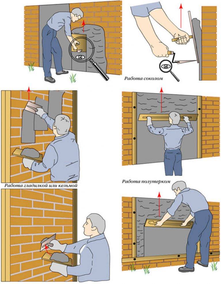 Оштукатуривание стен своими руками: инструкция для новичков