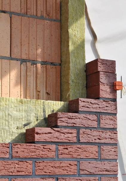 Специфика оформления стен дома фасадной плиткой под камень
