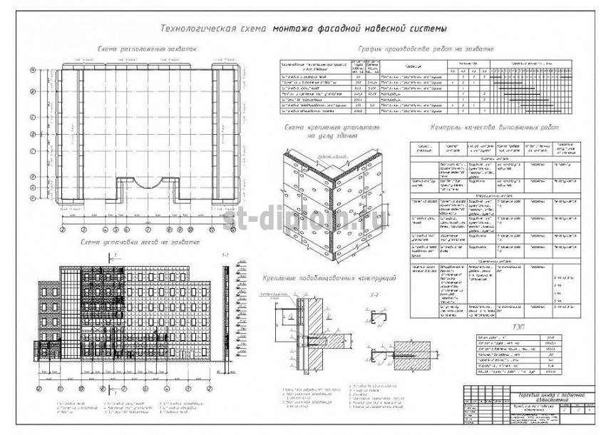 Исполнительная схема на фасад