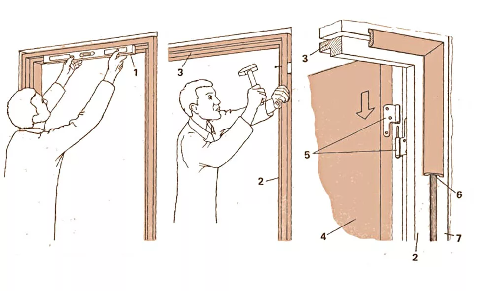 Установка металлической двери своими руками - пошаговая инструкция!
