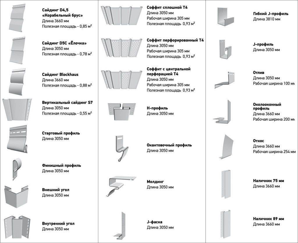 Виниловый сайдинг: монтаж своими руками, виды винилового сайдинга, характеристики материала и инструкция по креплению