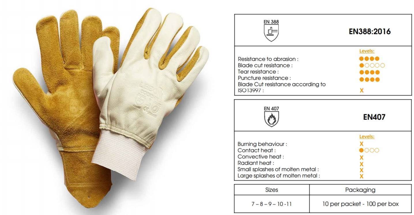Какую выбрать перчатку для защиты рук от порезов при работе с ножом и тёркой: рейтинг-13 лучших кольчужных перчаток - полезный сайт eday.pro