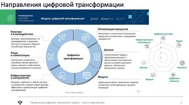 Основатели агентства росмедиа ищут инвестора для «умной системы платежей»