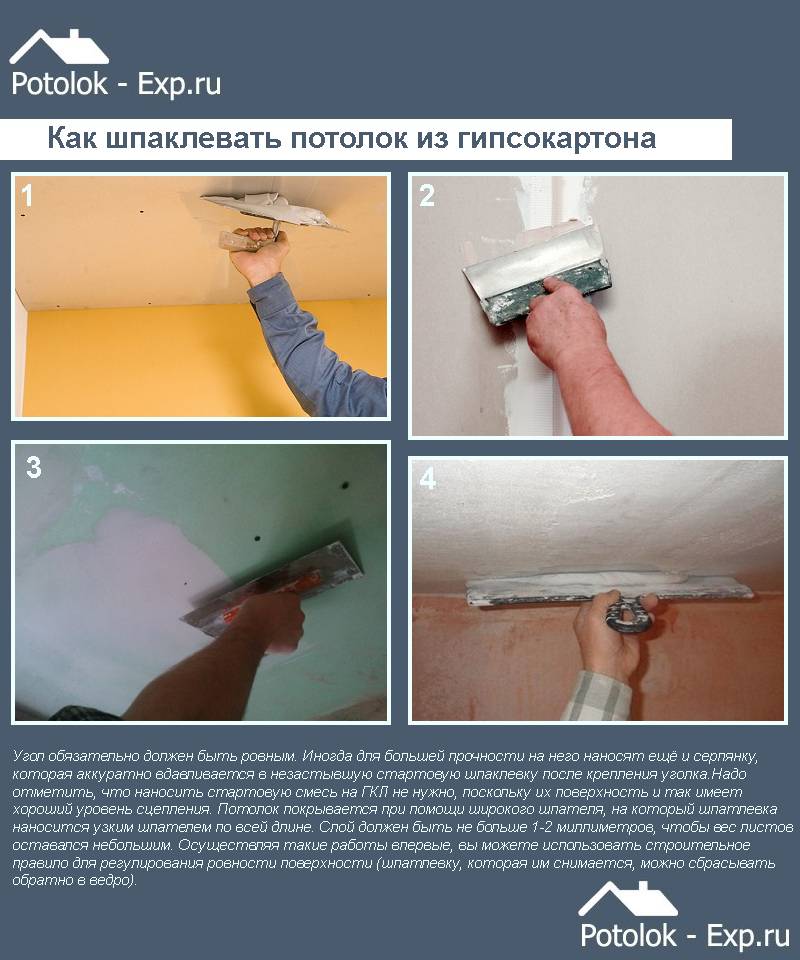 Как шпаклевать гипсокартон под покраску - пошаговые иллюстрированные инструкции