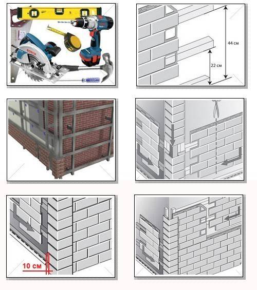 Инструкция по монтажу цокольного сайдинга (фасадных панелей) гранд лайн (я - фасад)