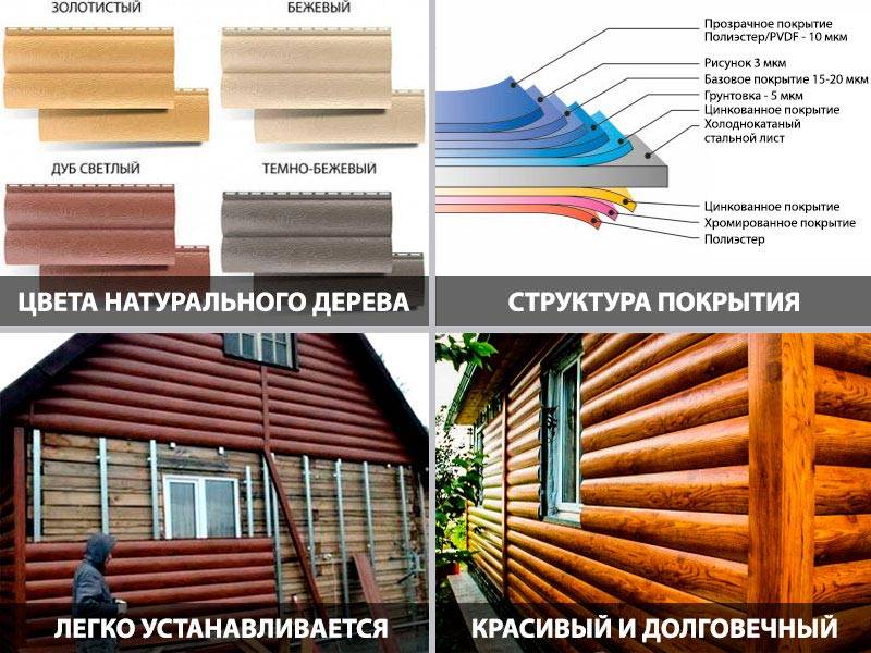 Вертикальный сайдинг: фото домов с вертикальным металлическим и сайдингом деке, а так же пошаговый монтаж