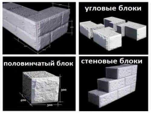 Штукатурка керамзитобетонных блоков: виды и критерии выбора