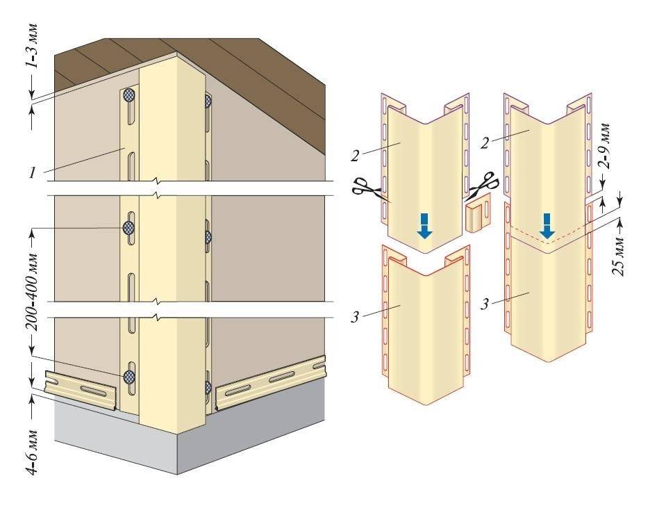 Цементный сайдинг: монтаж и установка самостоятельно | montazh saidinga